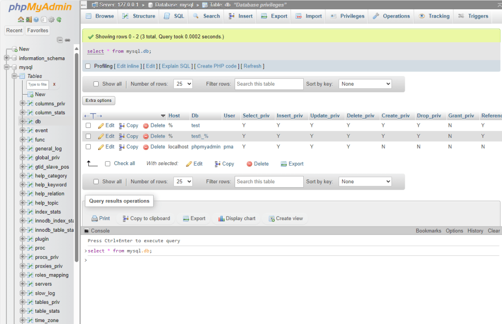 phpMyAdmin interface - executing a query